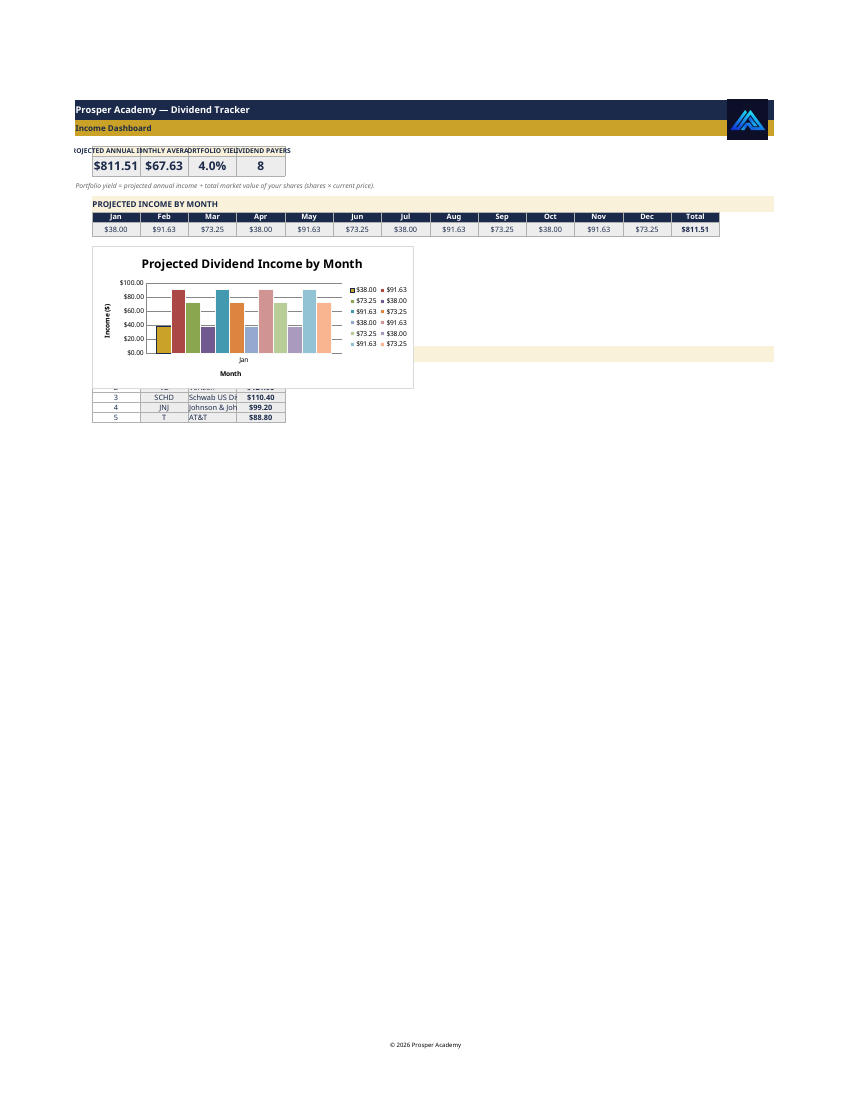 Dividend Tracker